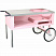 shopping cart, popcorn machine cart, cart for cotton candy machine, cotton candy cart, cotton candy cart for events, cotton candy cart for show